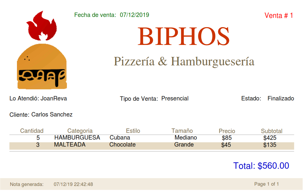 Biphos