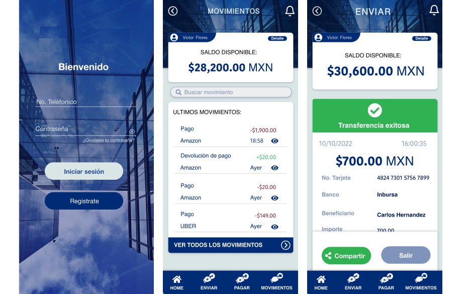 Sistema móvil de gestión financiera