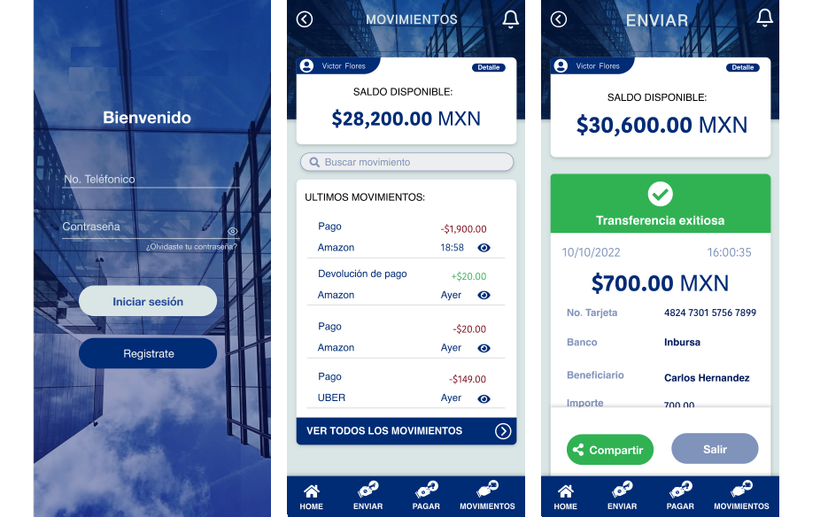 Sistema móvil de gestión financiera
